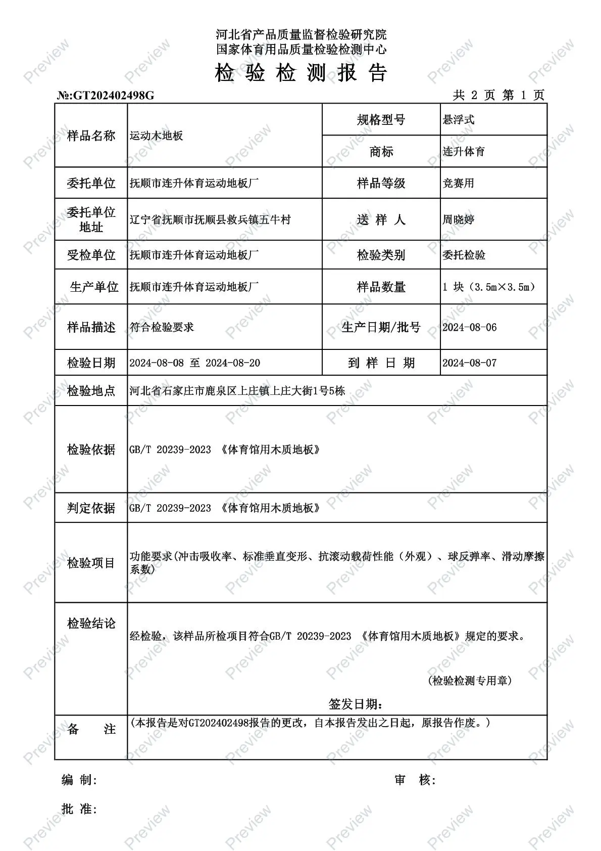 Quality Control Quality Control