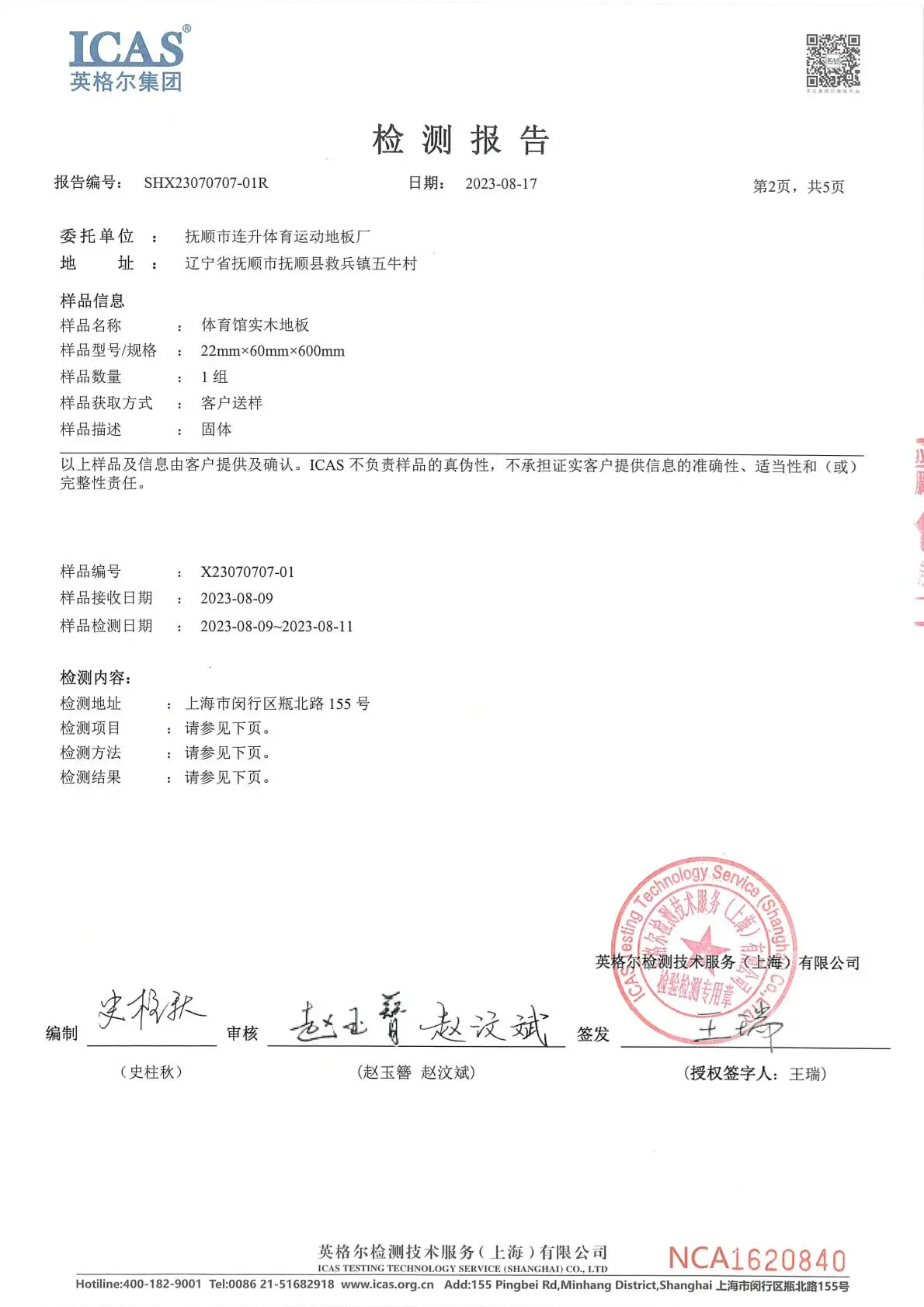 Quality Control Quality Control